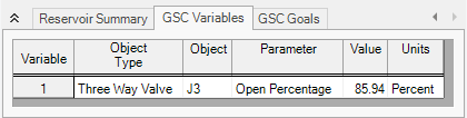 The GSC Variables tab of the Output Window.